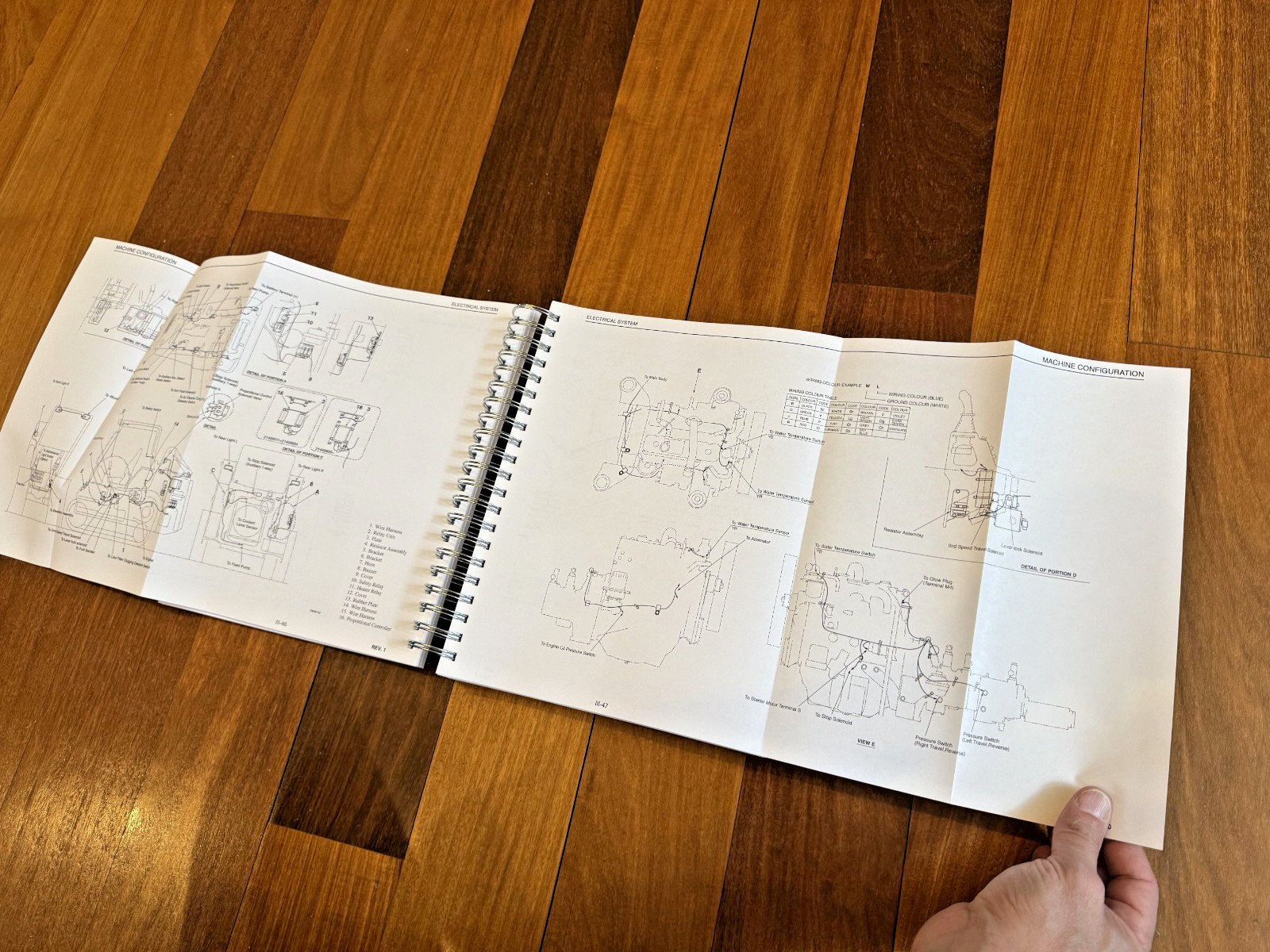 TAKEUCHI TL140 CRAWLER LOADER WORKSHOP MANUAL , BINDER COVERING XL FOLDOUT PGS!