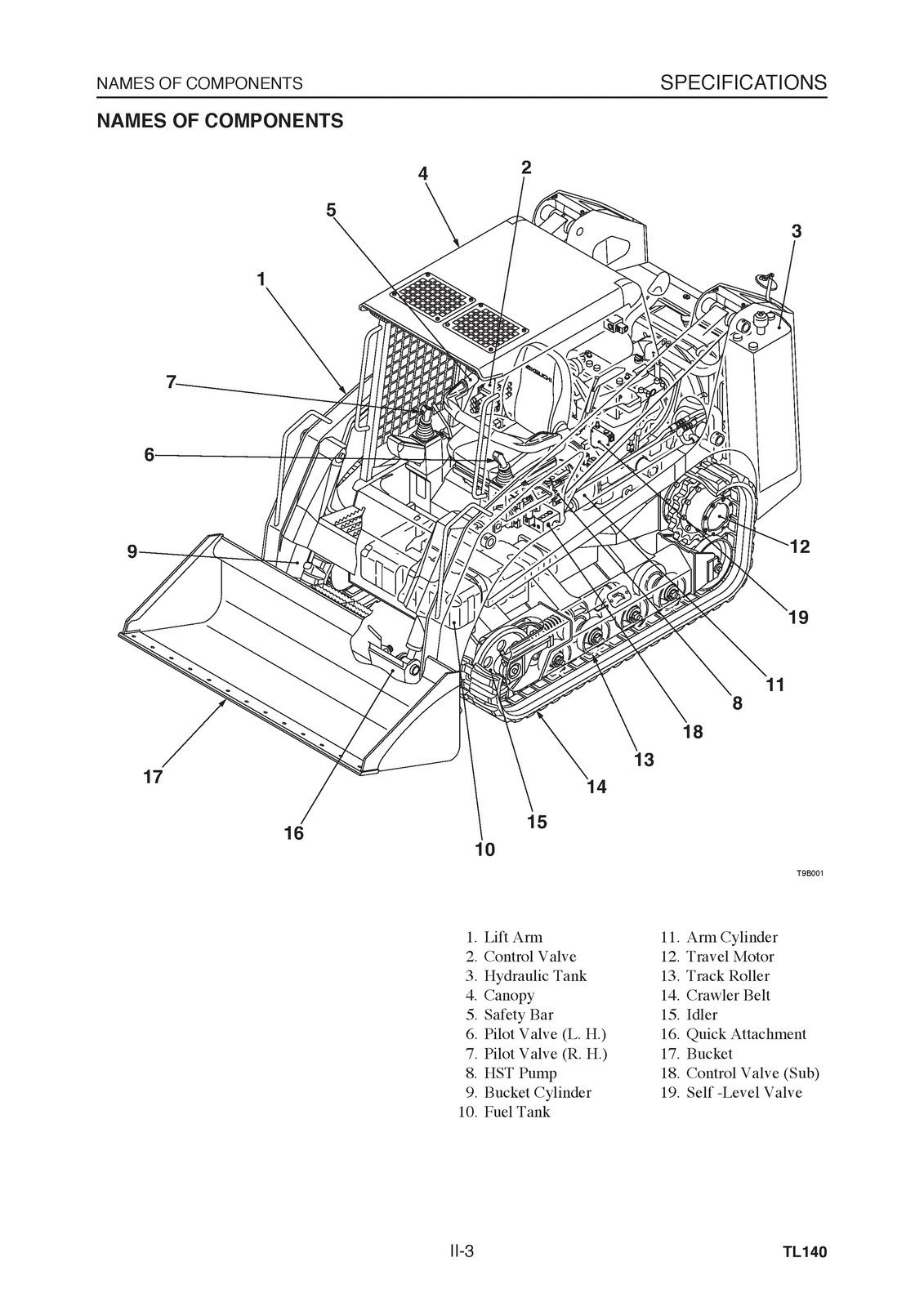 TAKEUCHI TL140 CRAWLER LOADER WORKSHOP MANUAL , BINDER COVERING XL FOLDOUT PGS!
